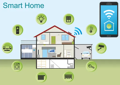 Installation of smart home systems